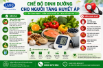 ❤️ CHẾ ĐỘ DINH DƯỠNG CHO NGƯỜI TĂNG HUYẾT ÁP – ĂN LÀNH MẠNH ĐỂ BẢO VỆ TRÁI TIM